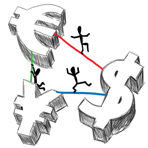 023 - currencyrisks